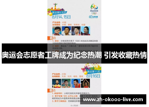 奥运会志愿者工牌成为纪念热潮 引发收藏热情